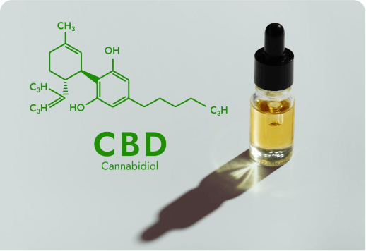 The Benefits of CBD: Uses and Effects